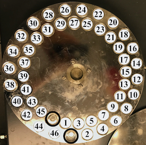 Kiel magazine with line numbers